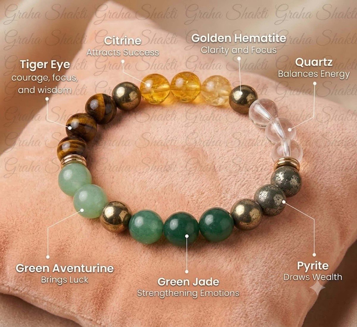 Dhan Yog Bracelet