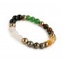 Dhan Lakshmi Bracelet