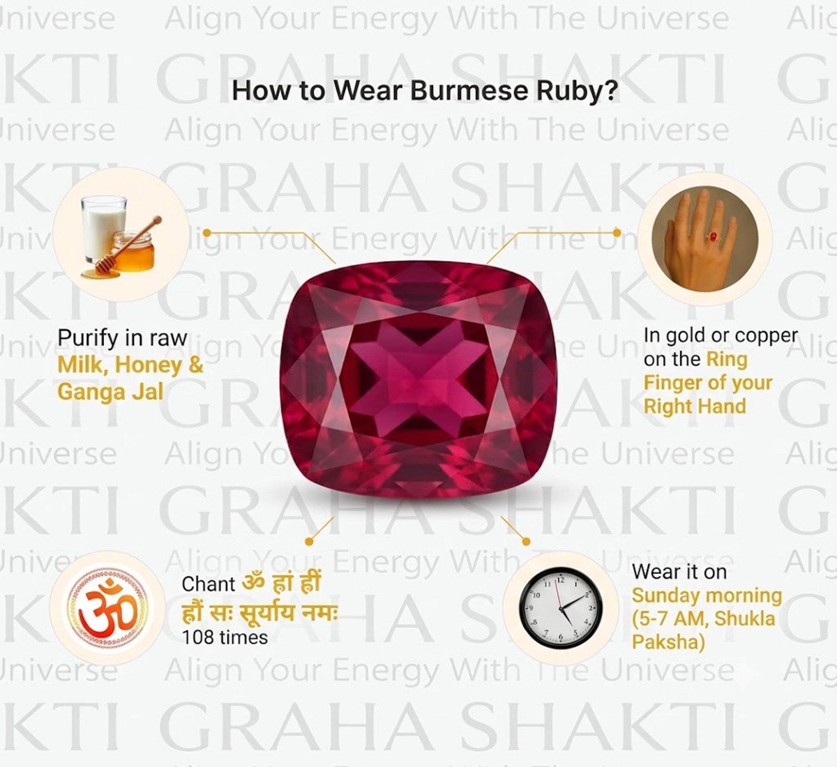 Burmese Ruby Manikya