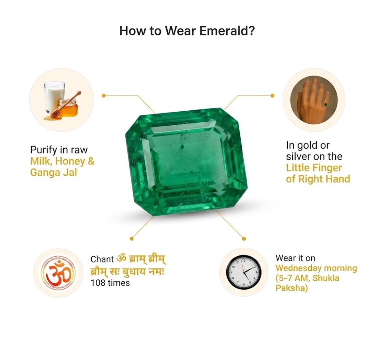 Emerald Panna