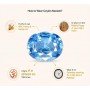 Ceylon Sapphire (Neelam)