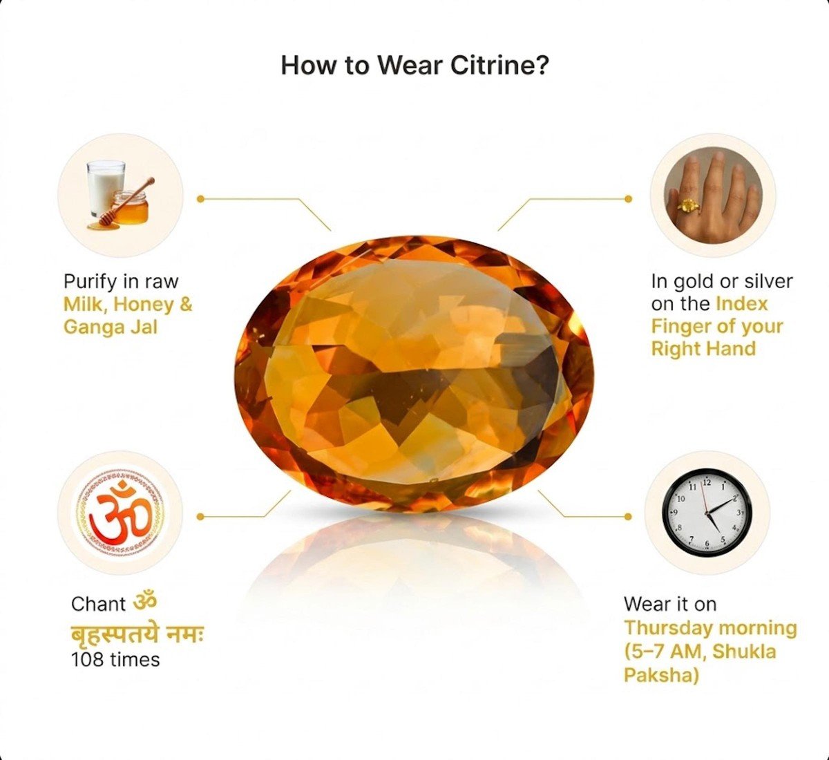 Citrine (Sunela)