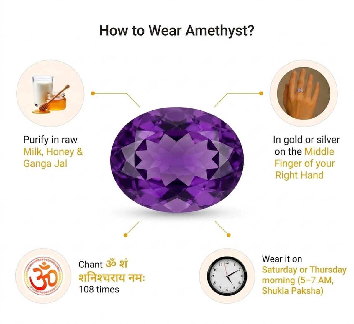 Amethyst Jamunia