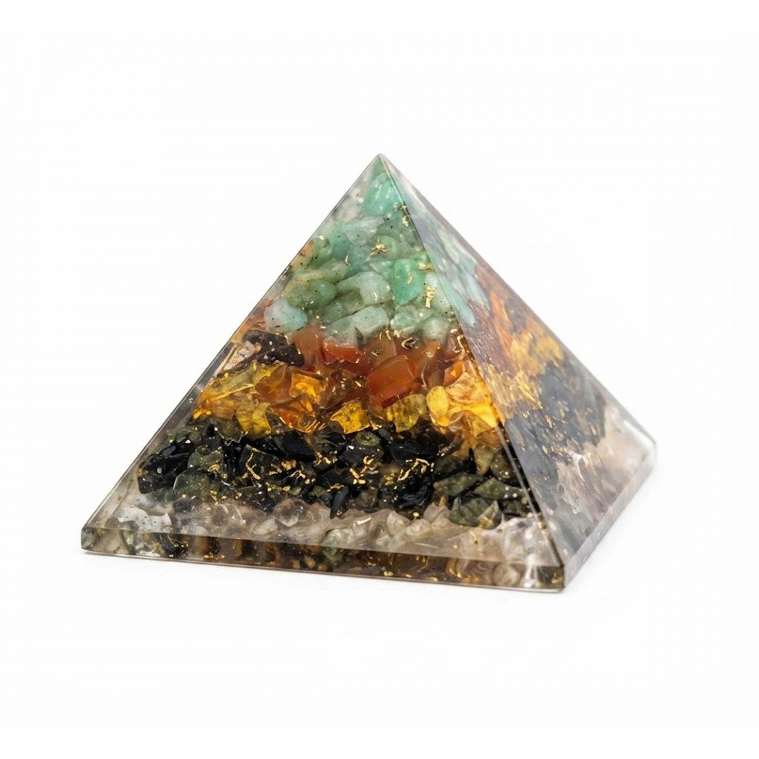 Dhan Yog Pyramid