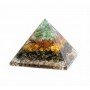 Dhan Yog Pyramid