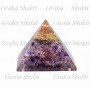 Amethyst Pyramid