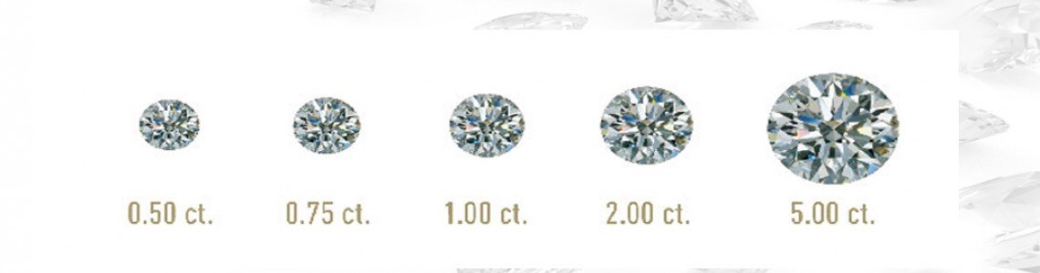 Diamond Carat